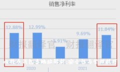 比特币钱包多地址解析：