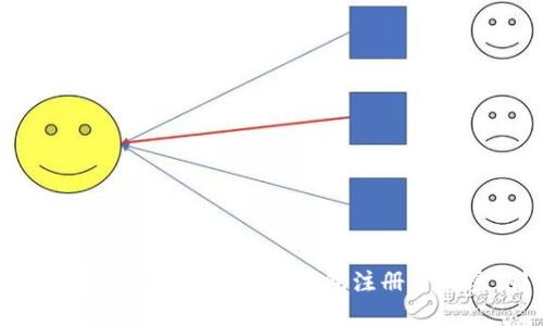 如何安全地管理比特币钱包注册后的密钥？