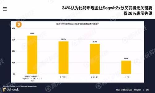 火币网提币到TP Wallet详细教程