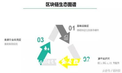 如何在TPWallet中查看数字货币价格？