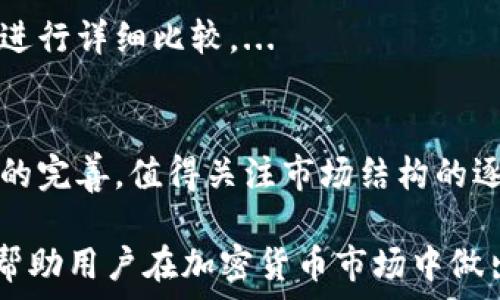  
  为什麼 TPWallet 不支持中国大陆用户？ / 

关键词 
 guanjianci TPWallet, 中国大陆, 加密货币, 钱包服务 /guanjianci 

### 内容大纲：

1. **引言**
   - 简述TPWallet及其功能
   - 引入支持与不支持的概念

2. **TPWallet简介**
   - 介绍TPWallet的起源、功能和市场定位
   - 讨论钱包在加密货币交易中的重要性

3. **中国大陆的法律环境**
   - 中国大陆对加密货币的政策概述
   - 政府对加密货币钱包的监管与限制

4. **TPWallet为何不支持中国大陆**
   - 解释TPWallet不支持的具体原因
   - 其他加密货币服务在中国大陆的困境

5. **用户在选择钱包时需要考虑的因素**
   - 安全性
   - 功能与便捷性
   - 法律合规性

6. **可能的替代解决方案**
   - 列举其他支持中国大陆用户的加密货币钱包
   - 每种替代方案的优缺点分析

7. **总结**
   - 重申TPWallet对于中国大陆用户的限制
   - 强调选择合适加密货币钱包的重要性

### 正文：

#### 引言
在加密货币交易愈加普及的今天，数字钱包的选择变得愈加重要。TPWallet作为一款新兴的加密货币钱包，在市场上迅速崭露头角。然而，对于许多中国大陆用户来说，使用TPWallet的需求却遭遇了巨大的障碍。本文将深入探讨TPWallet不支持中国大陆用户的原因以及该问题背后的法律与政策环境。

#### TPWallet简介
TPWallet是一个多功能的加密货币钱包，旨在为用户提供安全、便捷的交易体验。凭借其用户友好的界面和强大的功能，TPWallet吸引了一大批加密货币爱好者。它支持多种主流数字货币的存储和交易，并且设有多重安全措施，确保用户资产的安全。
在如今的加密市场中，加密钱包的选择至关重要，它不仅关系到用户的资金安全，也影响到交易的顺畅程度。随着区块链技术的发展，越来越多的人开始意识到数字货币的潜力，因此选择一个合适的加密钱包变得尤为重要。

#### 中国大陆的法律环境
中国大陆的加密货币市场一直处于复杂的法律环境之中。自2017年以来，中国政府宣布对包括ICO和加密货币交易所在内的众多加密货币活动进行严格监管，目的在于维护金融安全与稳定。因此，在这样的政策背景下，许多加密钱包服务商选择不提供对中国大陆用户的支持。
这种较为严苛的监管带来了不少挑战，使得许多外部钱包服务进入中国大陆市场变得困难。同时，随着政府加强对加密货币的打击，自然会影响到用户对钱包的选择和使用。

#### TPWallet为何不支持中国大陆
TPWallet之所以不支持中国大陆用户，主要归因于其法律与政策风险。考虑到中国的法律环境和不断变化的监管政策，TPWallet在进入大陆市场时面临着极大的不确定性。为了保护自身业务，TPWallet选择了不支持这一市场，而转向其他更友好的国家和地区。
此外，许多加密货币服务在中国大陆的困境并不是个别现象，许多国际钱包服务商面对同样的挑战。尽管中国大陆有着巨大的市场潜力，但市场的监管与法律障碍使得风险难以避免。

#### 用户在选择钱包时需要考虑的因素
在选择加密货币钱包时，用户需仔细考虑多个因素。首先是安全性，用户需要确保所选钱包具备强大的安全功能，包括多重身份验证、冷存储等。其次是钱包的功能与便捷性，交易的速度与界面的友好程度都会直接影响用户的体验。最后，要考虑法律合规性，选择那些在当地法律框架内运营的钱包服务，以降低潜在的法律风险。

#### 可能的替代解决方案
尽管TPWallet不支持中国大陆用户，但市场上仍然有多款钱包可供选择。这些替代方案包括XXX钱包、YYY钱包以及ZZZ钱包等。每种钱包都有其独特的优点和缺点，比如某些钱包可能支持更多的币种，而有些则专注于用户体验。
选择合适的钱包不仅仅是找一个可以使用的服务，更要考虑其长期的运营安全及法律合规性。因此，用户在进行选择时要根据自身的需求来进行比较与分析。

#### 总结
综上所述，TPWallet不支持中国大陆用户的原因主要与严苛的法律环境密切相关。随着市场的变化，用户需要不断更新自己的知识，选择合适的加密货币钱包，以保障自身资产的安全和交易的方便。

### 相关问题及详细介绍:

#### 1. 中国大陆对加密货币的监管政策是什么？
中国大陆的加密货币监管政策相对复杂，始于2017年。中央银行及其他金融监管机构对ICO（首次代币发行）及交易所实施了严格的禁令。这种政策意在保护投资者和维护金融市场稳定。...

#### 2. TPWallet是否有计划进入中国市场？
尽管TPWallet不支持大陆用户，但公司可能会考虑市场变化带来的新机遇。随着政府政策的调整，TPWallet可能会在未来重新评估进入中国市场的可能性。...

#### 3. 使用TPWallet的风险和注意事项是什么？
尽管TPWallet提供了一系列优质服务，但中国大陆用户在使用时仍需警惕可能的法律风险。用户可能面临资金安全、法律合规等多种潜在问题，因此了解相关知识至关重要。...

#### 4. 选择加密货币钱包时，用户应关注哪些安全性指标？
用户在选择钱包时，应关注月度活跃用户数、交易量、社区反馈等安全性数据。同时，多重签名、冷存储和加密技术等安全功能也是选择钱包的重要指标。...

#### 5. 中国大陆用户选用哪种钱包最为安全？
市场上存在多款适合中国大陆用户的安全钱包，比如某某钱包和某某钱包，这些平台在用户资金安全方面有着较好的口碑和评价，用户在选择时需进行详细比较。...

#### 6. 未来加密货币市场的发展趋势如何？
未来，加密货币市场有望伴随着技术进步与市场需求的变化而蓬勃发展，但法律政策仍将是关键影响因素。随着全球各国对加密资产的认识与监管的完善，值得关注市场结构的逐步演变。...

通过一系列的深度分析和详细讨论，本篇文章旨在帮助用户全面理解TPWallet在中国大陆无法使用的原因及其背景，希望能够提供实用的信息以帮助用户在加密货币市场中做出更明智的选择。