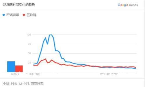 安卓手机下载TPWallet的详细指南