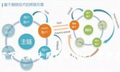 如何下载和使用TPWallet：完
