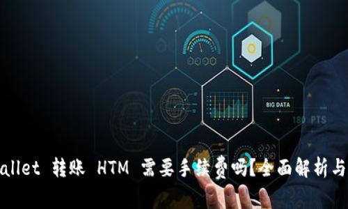 TPWallet 转账 HTM 需要手续费吗？全面解析与解答