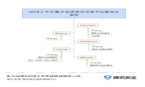 TPWallet卸载后如何恢复以前的数据？完整指南