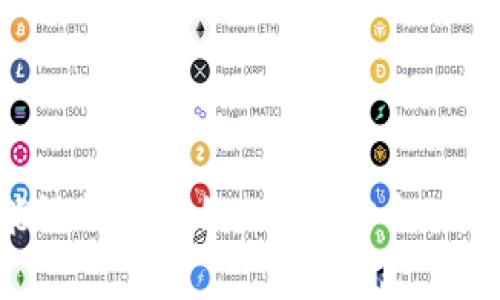 详解币安智能链钱包中的USDT：安全、使用与交易指南