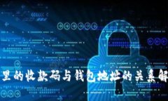 TP里的收款码与钱包地址的