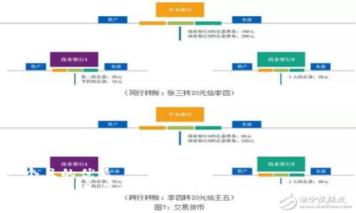 思考一个且的优质  
以太坊钱包交易全攻略：如何安全高效地进行ETH交易