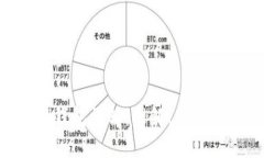 比特币SPV轻钱包详解：理