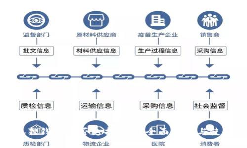 : 小狐狸钱包是否支持TRX？全面解析与使用指南