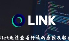 TPWallet无法查看行情的原因
