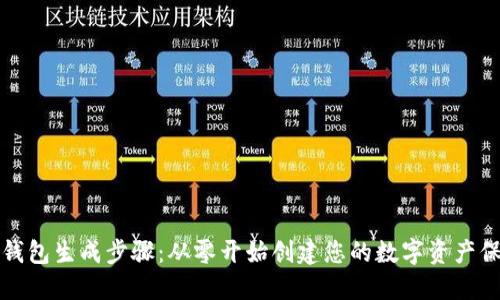 比特币钱包生成步骤：从零开始创建您的数字资产保护工具