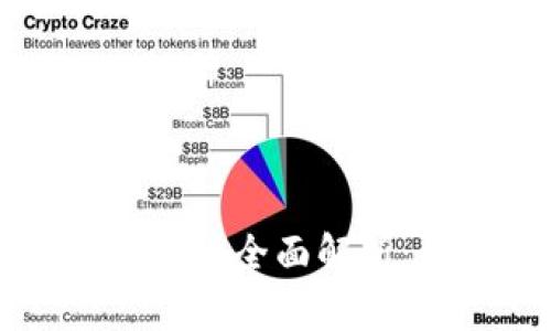 比特币物理钱包安全性全面解析：你必须了解的要点