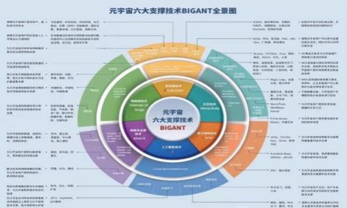 

比特币钱包更新周期详解：如何保持安全与高效？