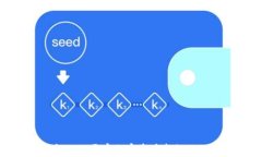 比特币钱包ICO：开启加密