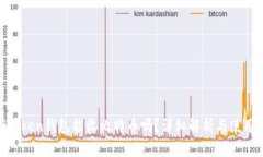 XAGToken钱包能收比特币吗？