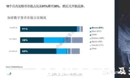 
全面解析token钱包转账收费标准及影响因素