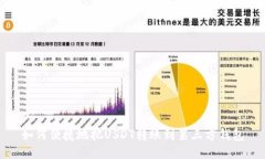 如何便捷地把USDT转账到第