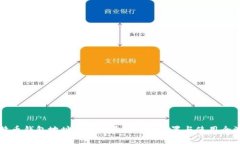 比特币钱包地址生成指南
