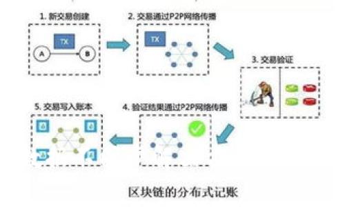 TPWallet数据不同步解决方法及常见问题解析