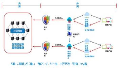 
以太坊钱包付款中的Gwei究竟是什么意思？