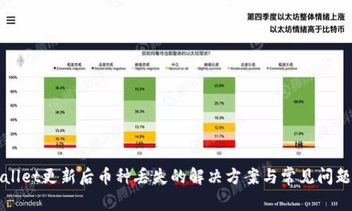 TPWallet更新后币种丢失的解决方案与常见问题解析