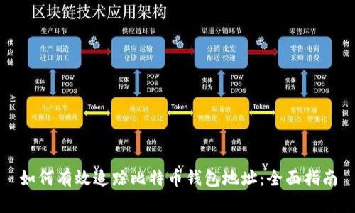 如何有效追踪比特币钱包地址：全面指南