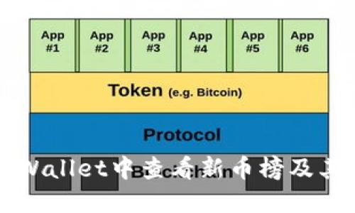 如何在TPWallet中查看新币榜及其操作指南