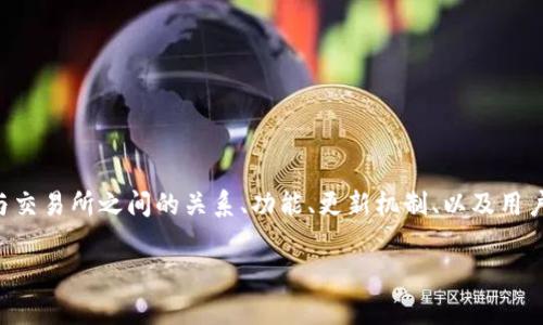 为了更好地回答“tpwallet会和交易所不同步吗？”这个问题，我们可以围绕tpwallet与交易所之间的关系、功能、更新机制、以及用户体验等方面来进行详细分析，并且结合和结构化的内容展示。以下是内容的具体安排：

TPWallet与交易所：同步问题解析与用户体验