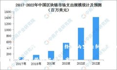 好的，关于您的需求，我