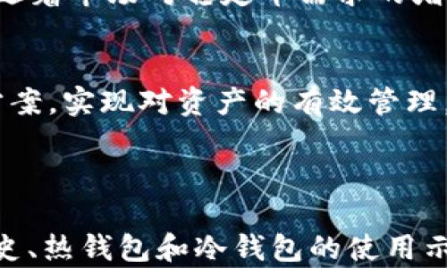 
baioti泰达币钱包详解：如何安全存储和管理USDT/baioti

关键词
泰达币, 钱包, USDT存储, 加密货币安全/guanjianci

内容主体大纲

1. 引言
    - 简单介绍泰达币（USDT）及其重要性
    - 钱包的基本概念和作用

2. 泰达币的基本知识
    - 什么是泰达币（USDT）
    - 泰达币的发行和用途

3. 钱包的类型
    - 热钱包与冷钱包的区别
    - 主流的泰达币钱包推荐

4. 如何安全地存储泰达币
    - 钱包的选择原则
    - 多重签名和安全性

5. 如何创建和使用泰达币钱包
    - 创建钱包的步骤
    - 如何充值和提现TAIDABI 

6. 常见问题及解答
    - 泰达币钱包出现问题的解决方案
    - 钱包的备份与恢复

7. 未来展望
    - 泰达币钱包的发展趋势
    - 加密货币生态变化对钱包的影响

8. 结论
    - 总结钱包选择和安全存储的重要性

---

### 引言
在加密货币迅猛发展的今天，泰达币（USDT）作为一种稳定币，越来越受到投资者的青睐。它的价值与美元挂钩，使得在波动剧烈的市场中，为用户提供了一种相对稳定的价值存储方式。随着使用频率的增加，如何安全地存储、管理泰达币成为了每一个持币者需要面对的问题。

### 泰达币的基本知识
泰达币（USDT）是由Tether公司于2014年发行的数字货币。它的核心特点是与法定货币（如美元）1:1锚定，旨在为用户提供一种相对稳定的加密资产。与其他波动较大的加密货币相比，USDT能减轻用户因市场波动而造成的风险。

在数字资产交易和跨境汇款中，USDT的优势显而易见。用户可以通过将法定货币兑换为USDT，避免在市场波动中处于不利地位。

### 钱包的类型
根据存储方式的不同，数字货币钱包可以划分为热钱包和冷钱包。热钱包是连接互联网的，可以方便地进行快速交易，但安全性较低。冷钱包则是完全离线的，安全性高，但相对不方便。对于泰达币的存储，用户需根据自身需求选择合适的钱包类型。

目前市面上有多种支持泰达币的冷钱包和热钱包选择，如Trezor、Ledger（冷钱包），以及MyEtherWallet、Trust Wallet（热钱包）。

### 如何安全地存储泰达币
选择合适的钱包对于安全地存储泰达币至关重要。用户应考虑钱包的安全性能，比如是否支持多重签名、私钥管理等功能。

多重签名是一种对比单一签名安全性更高的技术，要求多个私钥共同签名才能完成一笔交易。使用多重签名技术，可以有效降低资产被盗的风险。

### 如何创建和使用泰达币钱包
创建泰达币钱包的过程相对简单。首先，下载并安装支持USDT的钱包应用。然后，根据APP的提示创建新的钱包地址，并生成私钥，务必妥善保存并备份私钥。之后，用户可以通过该钱包地址进行充值和提币操作。

充值时，用户只需将相应数量的USDT发送至钱包地址，提币时则需要输入接收地址、金额等信息，并确认交易。

### 常见问题及解答
##### 1. 泰达币钱包出现问题的解决方案
如果用户在使用泰达币钱包时遇到问题，最常见的解决方案就是查看相关的用户指南或官方支持文档。此外，用户也可以向技术支持求助，获取进一步的帮助。

##### 2. 钱包的备份与恢复
备份和恢复过程是至关重要的，用户需要确保妥善保存钱包的助记词或私钥，以便在设备丢失、损坏时能够快速恢复钱包。大部分钱包都有详细的备份和恢复步骤，确保用户能够轻松应对意外情况。

### 未来展望
随着区块链技术的不断演进，泰达币钱包也在不断更新。未来，钱包服务将更加安全、便捷，用户的体验也将显著提升。同时，随着市场对稳定币需求的增加，泰达币钱包的使用场景也愈发广泛。

### 结论
在数字货币市场中，选择合适的钱包和安全地存储泰达币至关重要。通过本指南，相信每位用户都能找到适合自己的存储方案，实现对资产的有效管理。

---

以上是内容大纲及相应的各个部分介绍。为了生成完整的3500字内容，您可以在每个部分追加更多详情，例如泰达币的历史、热钱包和冷钱包的使用示例、最佳安全实践、用户反馈等，确保每部分都有足够的深度与信息。