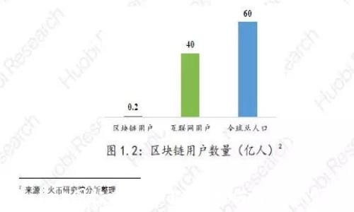 
tpwallet图标感叹号解析：如何解决常见问题