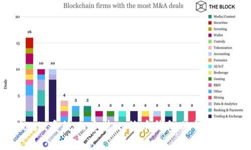 在Unix系统上安装比特币钱包的详细指南