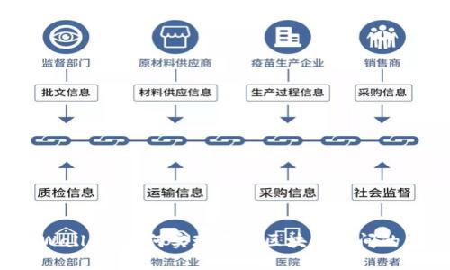 TP Wallet：如何实现不同区块链链间的同步