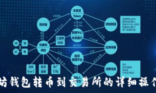   
以太坊钱包转币到交易所的详细操作指南