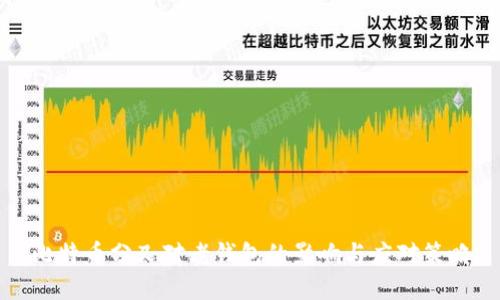 比特币分叉对老钱包的影响与应对策略