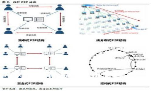 思考一个且的  
tpwallet交易所为何不显示币？探究原因及解决方案