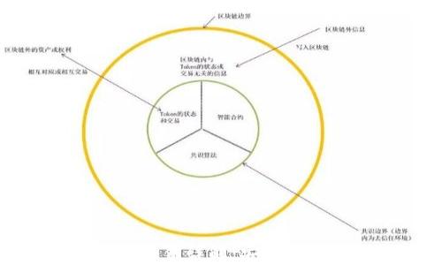 
比特币钱包秘钥详解：安全性与使用技巧
