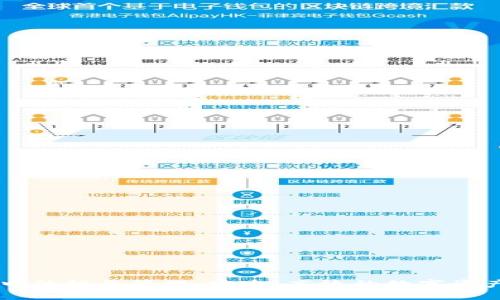TPWallet中的投票管理：安全、高效的数字资产决策方式