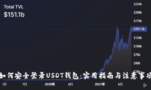 如何安全登录USDT钱包：实用指南与注意事项
