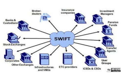   TPWallet中的TRX余额减少的原因解析 / 

 guanjianci TPWallet, TRX, 余额减少, 原因 /guanjianci 

### 内容主体大纲

1. **引言**
   - TRX的基本介绍
   - TPWallet的功能和作用
   - 文章的目的和结构

2. **TPWallet和TRX的关系**
   - TPWallet的概述
   - TRX的工作原理
   - TPWallet中TRX的存储方式

3. **TRX余额减少的常见原因**
   - 转账操作
   - 网络手续费
   - 错误操作
   - 黑客攻击或盗窃风险

4. **转账操作对TRX余额的影响**
   - 如何进行TRX转账
   - 转账过程中的风险
   - 实际案例分析

5. **网络手续费分析**
   - TRX网络手续费的计算方式
   - 如何手续费
   - 手续费变化对余额的影响

6. **错误操作导致余额减少**
   - 用户常见的操作失误
   - 如何避免错误操作
   - 及时修正错误操作的方法

7. **安全问题与TRX余额保护**
   - 常见的安全威胁
   - 如何保护TPWallet中的TRX
   - 安全最佳实践

8. **如何查询和管理TRX余额**
   - TPWallet内查询余额的步骤
   - 常见问题的解决方法

9. **结论**
   - 对TRX余额减少问题的总结
   - 提出预防措施和最佳实践建议

### 引言

TRX（波场币）是波场（Tron）网络的原生数字货币，因其高速交易和低手续费而受到众多用户和投资者的青睐。TPWallet则是一个多功能的加密钱包，支持多种数字资产的存储与管理。然面，在使用TPWallet时，有不少用户会遇到TRX余额减少的困扰，本文旨在分析TPWallet中TRX余额减少的原因，并提供相应的解决方案。

### TPWallet和TRX的关系

TPWallet的概述
TPWallet是一个为用户提供安全、便捷的加密资产管理解决方案。该钱包支持多种数字资产，包括TRX，用户可以通过TPWallet进行资产的存储、转账和交易。此外，TPWallet还提供了丰富的功能，诸如资产兑换、DApp访问等，极大地方便了用户对数字资产的管理。

TRX的工作原理
TRX作为波场网络的基础货币，主要用于网络内的交易、智能合约执行和内容消费等。用户可以通过持有TRX参与网络的各类活动，同时TRX也扮演着交易手续费的角色。了解TRX的运作方式，对于理解TPWallet中的TRX余额减少的原因有重要的意义。

TPWallet中TRX的存储方式
在TPWallet中，TRX的存储基于区块链技术，用户的资产信息存储在分布式账本中。这意味着用户的余额是实时更新的，每当发生转账或者手续费扣除，账户余额都将随之变化。因此，任何的转账操作或者费用产生，都可能导致TRX余额的减少。

### TRX余额减少的常见原因

转账操作
用户在TPWallet中进行TRX的转账操作是余额减少的主要原因之一。当用户向其他地址转账TRX时，转账的金额将直接从用户的余额中扣除。此外，参与转账操作时必须支付网络手续费，这部分费用通常也会从用户的余额中减去。

网络手续费
波场网络在进行交易时，会按照一定的标准收取网络手续费。这个费用是在发送TRX时实时计算的，与交易的复杂程度和网络状况有关。用户在进行多笔交易时，手续费的累计可能会造成TRX余额快速减少。

错误操作
一些用户可能由于操作不当造成TRX余额的减少。例如，发送TRX到错误的地址、设置错误的转账金额等，都有可能导致用户的资产损失。这种情况下，资产一旦转出，通常是无法恢复的。

黑客攻击或盗窃风险
尽管TPWallet提供了相应的安全措施，但用户的资产仍然面临潜在的黑客攻击风险。如果用户的私钥被盗，则黑客可能会随意转移用户的TRX。这也是导致余额减少的一个重要原因。

### 转账操作对TRX余额的影响

如何进行TRX转账
在TPWallet中进行TRX转账的过程相对简单，用户只需输入接收方的地址、转账金额及相关信息，确认后即可完成转账。在这个过程中，用户需要注意确保输入的信息完全正确。

转账过程中的风险
尽管转账看起来很简单，但在实际操作中，用户可能面临多种风险。例如，如果接收方的地址错误，资金可能会永久丢失。此外，网络状况的不稳定也可能导致转账延迟或失败，但费用依旧扣除。

实际案例分析
以某用户的经历为例，他不小心将TRX转账到一个不同的地址，最终由于无法找回，造成了资产损失。这一案例提醒我们，在进行任何转账时，都应进行多次确认，确保信息正确无误。

### 网络手续费分析

TRX网络手续费的计算方式
TRX网络的手续费通常是根据市场供需情况和区块链的网络负载来计算的。当网络繁忙时，手续费可能会提高。因此用户在选择转账时间时，应当注意网络状况，以手续费支出。

如何手续费
用户可以根据实际需要调整手续费。例如，在网络不繁忙时转账，有可能节省一部分费用。此外，有些钱包允许用户选择手续费的优先级，用户可以根据自己的需要选择合适的手续费。

手续费变化对余额的影响
手续费的变化会直接影响用户的实际到账余额。用户在收到TPWallet中的TRX时，可能会发现到账数量低于预期，这是因为手续费在转账过程中心被扣除了。因此，用户应在转账前仔细查看可能产生的手续费，以避免不必要的损失。

### 错误操作导致余额减少

用户常见的操作失误
用户在进行转账时，常见的错误有选择错误的网络、输入错误的地址或金额等。这些失误往往会导致TRX的损失，因此用户需要保持谨慎。

如何避免错误操作
为了避免错误操作，用户可以采取一些措施，例如在确认转账前，多次核对信息，或者启用钱包中的安全提醒功能。此外，用户还可以通过小额测试转账来确认目标地址的正确性。

及时修正错误操作的方法
一旦用户发现错误操作，最佳的做法是立刻联系TPWallet的客服，看看是否能采取措施追回资金。在进行转账时，务必在操作前考虑周全，避免事后懊悔。

### 安全问题与TRX余额保护

常见的安全威胁
用户在TPWallet中存储TRX时，需要意识到多种安全威胁，包括网络钓鱼、恶意软件等。这些威胁可能会导致TRX余额的减少，因此用户应时刻保持警惕。

如何保护TPWallet中的TRX
为了保护TPWallet中的TRX，用户应采取一些安全措施，例如设置复杂的密码、启用双重身份验证等。此外，用户应避免在公共网络环境下进行敏感操作，以防个人信息被盗。

安全最佳实践
参考行业内的安全最佳实践，用户还可以定期更换密码以及备份私钥，将重要的安全信息存储在安全的环境中。通过这些措施，可以显著降低TRX余额被盗或减少的风险。

### 如何查询和管理TRX余额

TPWallet内查询余额的步骤
在TPWallet中，用户可以方便地查看自己的TRX余额。只需打开钱包，进入资产管理页面即可看到各类资产的余额。在这里，用户可以随时监控自己的资产动态。

常见问题的解决方法
用户在查询或管理TRX余额时，可能会遇上一些问题，例如余额显示不正确、提现失败等。此时，应及时检查网络连接，确认操作是否正常，必要时联系客户支持以解决问题。

### 结论

TPWallet用户在使用过程中遇到TRX余额减少的现象，通常与转账操作、手续费、错误操作和安全问题有关。通过本文的分析，我们了解到这些因素的本质原理，并提出了一些针对性的预防措施和操作建议。希望用户在管理和使用TRX时，能够做到更加谨慎，以避免不必要的损失。

### 相关问题解析

1. **TPWallet是否安全？**
   - 详细介绍TPWallet的安全性及用户如何保护自己的资产。

2. **如何选择合适的钱包？**
   - 提供选择加密货币钱包的一些标准和建议，比较TPWallet与其他钱包的优劣。

3. **TRX的市场前景如何？**
   - 分析TRX在未来的市场潜力，以及对投资者的意义。

4. **如何快速恢复钱包的访问？**
   - 介绍常见的钱包恢复方法及其步骤，帮助用户应对临时无法访问的问题。

5. **TRX的合法性及国家政策分析**
   - 针对各国对TRX及数字货币的相关政策，给出详细解析。

6. **将TRX用于实际生活的案例**
   - 举例说明TRX在现实生活中的应用及用户反馈。

每个问题的详细介绍将在后续文本中呈现，确保内容的详尽和全面。