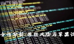 比特币钱包安全性分析：