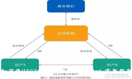 如何将USDT从OKEx提到TPWallet：完整指南