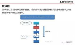 TPWallet如何更改为中文版？