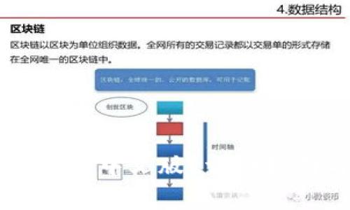 TPWallet如何更改为中文版？详细指南与常见问题解答