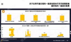 如何处理错误转账到他人