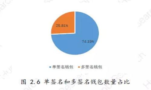 如何下载和使用TPWallet官网版1.3.9：全方位指南