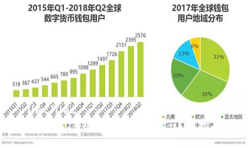 ilet/ilet
如何在TB钱包中购买TRX：详细指南