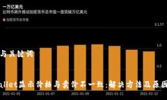 思考与关键词  TPWallet显示