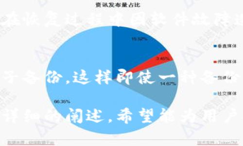  bydiao 比特币钱包找回指南：如何恢复丢失的比特币钱包/bydiao

 guanjianci 比特币钱包,找回比特币钱包,比特币恢复,比特币安全/guanjianci

### 内容大纲

1. **比特币钱包概述**
   - 什么是比特币钱包
   - 比特币钱包的类型
   - 使用比特币钱包的基本流程

2. **丢失比特币钱包的常见原因**
   - 忘记密码
   - 设备损坏
   - 恶意软件攻击

3. **找回比特币钱包的步骤**
   - 备份与恢复种子短语
   - 使用备份文件找回
   - 联系钱包服务商支持

4. **提高比特币钱包安全性的技巧**
   - 如何设置强密码
   - 二步验证的使用
   - 定期备份与更新

5. **案例研究：成功找回比特币钱包**
   - 真实故事分享
   - 方法与经验总结

6. **总结与未来展望**
   - 比特币钱包的未来发展
   - 用户应注意的事项

### 详细内容

#### 1. 比特币钱包概述

什么是比特币钱包
比特币钱包是用于储存、发送和接收比特币的数字工具。它可以是软件形式（如手机应用和电脑程序），也可以是硬件设备。

比特币钱包的类型
比特币钱包主要分为热钱包和冷钱包。热钱包是通过互联网连接的，可以方便快捷地进行交易；而冷钱包则离线存储，更加安全，适合长期持有。

使用比特币钱包的基本流程
常见使用流程包括下载钱包应用、创建账户、备份与设置安全措施、接收和发送比特币等。

#### 2. 丢失比特币钱包的常见原因

忘记密码
用户常常因为忘记钱包的访问密码而无法进入钱包。这时，寻找重置密码的选项就显得非常重要。

设备损坏
如果存储比特币钱包的设备出现故障，例如电脑硬盘损坏或手机丢失，用户可能会面临钱包无法找回的风险。

恶意软件攻击
一些黑客通过恶意软件攻击用户，窃取他们的钱包信息或直接删除用户的钱包数据。在这种情况下，用户需要采取措施保护账户。

#### 3. 找回比特币钱包的步骤

备份与恢复种子短语
种子短语是恢复比特币钱包的关键。用户需要妥善保管种子短语，由此可以在丢失钱包的情况下找回。

使用备份文件找回
如果用户在之前进行了钱包备份，可以使用备份文件来恢复钱包。需要注意的是，备份文件需要在安全的地方存储。

联系钱包服务商支持
如果以上方法都无法找回钱包，用户可以尝试联系钱包服务商的技术支持，寻求帮助与指导，可能会有意想不到的解决方案。

#### 4. 提高比特币钱包安全性的技巧

如何设置强密码
强密码的设置可以有效预防账户被黑客攻击。用户应该选择字母、数字与符号组合形成的复杂密码，并避免使用个人信息。

二步验证的使用
启用二步验证可以增强钱包的安全性。用户在登录时除了输入密码外，还需要输入手机接收到的验证码。

定期备份与更新
用户应定期备份钱包，并检查钱包应用是否有更新，确保他们使用的是最新的、更安全的版本。

#### 5. 案例研究：成功找回比特币钱包

真实故事分享
分享一些真实用户找回钱包的故事，他们采取了哪些措施最终成功恢复了丢失的钱包，为其他用户提供借鉴。

方法与经验总结
总结这些成功案例中采取的不同方法，归纳出有效的找回技巧和预防措施，帮助更多用户避免同样问题。

#### 6. 总结与未来展望

比特币钱包的未来发展
随着技术的进步，比特币钱包的功能将不断，安全性和用户体验也会逐渐提高。

用户应注意的事项
用户在使用比特币钱包时，需时刻保持警惕，遵循安全最佳实践，定期检查账户安全和备份状态。

### 相关问题讨论

1. **丢失比特币钱包时该采取什么紧急措施？**
   
2. **如何安全地存储比特币种子短语？**

3. **比特币钱包与传统银行账户有什么不同？**

4. **找回比特币钱包的成功率有多高？**

5. **如何辨别合法的比特币钱包与诈骗钱包？**

6. **在恢复比特币钱包的过程中，如何避免数据丢失？**

### 相关问题详细介绍

#### 1. 丢失比特币钱包时该采取什么紧急措施？

立即检查所有设备
首先，用户需要检查所有可能存储比特币钱包的设备，包括手机、电脑、平板等，确认设备是否真的丢失或损坏。

尝试找回密码
如果问题是忘记了密码，用户应该查看钱包提供的找回密码选项，尝试通过邮件或其他方式来找回。

使用已备份的种子短语恢复
用户应立即使用先前备份的种子短语，尝试在新的设备或安装了钱包应用的电脑上恢复钱包。

联系技术支持
如果以上步骤无效，用户需要及时联系钱包的技术支持，详细描述情况，寻求专业的帮助和建议。

牢记防范措施
通过这次经历，用户应更加重视安全措施，例如备份和使用强密码，以防止未来再次发生类似问题。

#### 2. 如何安全地存储比特币种子短语？

使用实体备份
用户应将种子短语写在纸上，确保存放在安全的地方，例如保险箱或与其他重要文件一起备存。

避免电子形式存储
尽量不要将种子短语以电子文档形式存储，尤其是邮件或云端存储，以免黑客窃取。

多重备份方案
考虑制作多个备份。例如，纸质备份和安全的USB驱动器存储，以确保至少有一个备份存放在安全地点。

定期检查备份状态
定期检查纸备份的状态，确保没有损坏，并确认电子备份也在安全的环境下。

与信任的人分享信息
在极端情况下，用户可以选择将种子短语的部分信息分享给信任的人作为最终的安全保障，当然，必须选择值得信赖的人选。

#### 3. 比特币钱包与传统银行账户有什么不同？

所有权与控制
比特币钱包的用户直接拥有自己的数字资产，完全控制钱包内的所有比特币，而传统银行账户则是银行保管和管理用户资金。

交易的透明性
比特币交易在链上是公开透明的，所有参与者可以查阅。而银行交易则是封闭的，用户无法知道其他用户的账户情况。

手续费与速度
比特币交易通常手续费低且确认时间较快，而传统银行转账可能需要数小时甚至几天。

匿名性
比特币钱包具有较高的匿名性，用户的身份不会与钱包直接联系，而银行账户通常需要实名注册，涉及个人信息。

接入范围
比特币可以全球使用，只要可以连接互联网，而银行账户则受地区限制。

#### 4. 找回比特币钱包的成功率有多高？

密码找回的可能性
如果用户有正确的种子短语或备份文件，成功率可高达90%。但是如果缺乏这些信息，找回难度会大大增加。

设备恢复
借助专业的数据恢复工具，或者寻求专业公司协助，恢复设备可能成功，但也面临一定风险。

通过客服支持获取信息
通过正规的钱包服务商的技术支持，可以获得一些特殊帮助，成功恢复钱包的几率会相应提高。

不合法手段的风险
一些不法分子可能会向用户承诺可以帮助找回钱包，但往往涉及风险，这种方式的成功率几乎为零，同时用户的资金安全也无法得到保障。

总的成功率评估
综合来看，找回比特币钱包的成功率取决于用户采取的措施，信息的完整性及服务商的支持等因素。有效预防是保证资产安全的最佳方法。

#### 5. 如何辨别合法的比特币钱包与诈骗钱包？

查看钱包的开发背景
合法钱包通常有详细的开发团队背景、官方网站和透明的联系方式，而诈骗钱包往往缺乏这些信息。

用户评价与反馈
在选择钱包前，用户可以查看市场上其他用户的评价与反馈，尤其是关于安全性及使用体验的讨论。

下载渠道的安全性
应尽量从官方网站或者正规的应用商店（如Google Play或Apple Store）下载钱包应用，避免通过不明网址。 

是否有客服支持
合法钱包通常会有完善的客户服务支持体系，用户在遇到问题时能获得及时的帮助，而诈骗钱包通常无法兑现这方面的承诺。

监管与合规性
关注钱包是否受相关法律法规监管，这在一定程度上可以增加钱包的合法性和用户信心。

#### 6. 在恢复比特币钱包的过程中，如何避免数据丢失？

定期备份的重要性
数据备份是避免数据丢失的关键措施。用户最好定期备份钱包，大约每个月更新一次备份，这样可以确保他的信息是最新的。

使用可靠的存储设备
使用高质量的USB驱动器、外部硬盘或安全的云存储服务来保存备份，并确保这些存储介质本身的安全性。

检查备份完整性
定期检查备份文件的完整性，确保没有被损坏，且能真正恢复数据。可以通过试着恢复数据来验证其可用性。

保持系统更新与安全
确保钱包应用与操作系统的更新有助于提高安全性，减少在恢复过程中因软件故障造成数据出的风险。

采取多重备份措施
用户还可以采取多种方式进行备份，例如实体备份结合电子备份，这样即使一种备份方式失效，仍有其他备份可以使用。

以上内容以比特币钱包的找回为中心，提供了一个全面且详细的阐述，希望能为用户提供实用帮助。